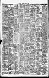 Sport (Dublin) Saturday 25 April 1908 Page 8