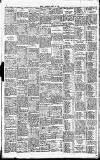 Sport (Dublin) Saturday 13 June 1908 Page 6
