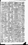 Sport (Dublin) Saturday 15 August 1908 Page 7