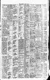 Sport (Dublin) Saturday 28 August 1909 Page 3