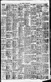 Sport (Dublin) Saturday 24 August 1912 Page 7