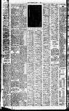 Sport (Dublin) Saturday 31 August 1912 Page 8