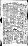 Sport (Dublin) Saturday 08 March 1913 Page 8