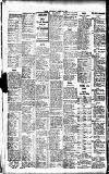 Sport (Dublin) Saturday 15 March 1913 Page 8