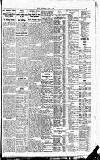 Sport (Dublin) Saturday 24 May 1913 Page 9