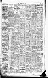 Sport (Dublin) Saturday 21 June 1913 Page 7