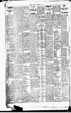 Sport (Dublin) Saturday 27 December 1913 Page 2