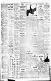 Sport (Dublin) Saturday 10 January 1914 Page 8