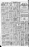 Sport (Dublin) Saturday 15 August 1914 Page 6