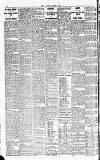 Sport (Dublin) Saturday 22 August 1914 Page 2