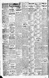 Sport (Dublin) Saturday 22 August 1914 Page 4