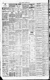 Sport (Dublin) Saturday 29 August 1914 Page 6