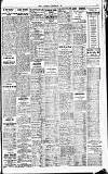 Sport (Dublin) Saturday 12 December 1914 Page 5