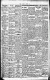 Sport (Dublin) Saturday 20 March 1915 Page 8