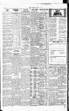 Sport (Dublin) Saturday 08 May 1915 Page 8