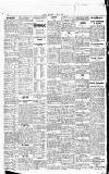 Sport (Dublin) Saturday 26 June 1915 Page 8