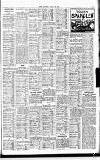 Sport (Dublin) Saturday 28 August 1915 Page 7