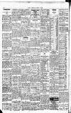 Sport (Dublin) Saturday 28 August 1915 Page 8