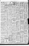Sport (Dublin) Saturday 30 October 1915 Page 5