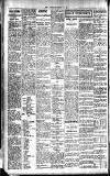 Sport (Dublin) Saturday 15 January 1916 Page 2
