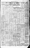 Sport (Dublin) Saturday 26 February 1916 Page 7