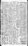 Sport (Dublin) Saturday 01 April 1916 Page 8