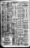 Sport (Dublin) Saturday 19 October 1918 Page 8