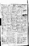Sport (Dublin) Saturday 03 May 1919 Page 10