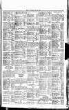 Sport (Dublin) Saturday 31 May 1919 Page 9
