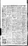 Sport (Dublin) Saturday 14 June 1919 Page 8