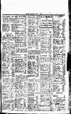 Sport (Dublin) Saturday 14 June 1919 Page 9