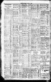 Sport (Dublin) Saturday 10 April 1920 Page 6