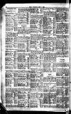 Sport (Dublin) Saturday 22 May 1920 Page 10