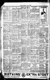 Sport (Dublin) Saturday 29 May 1920 Page 10