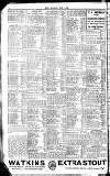 Sport (Dublin) Saturday 12 June 1920 Page 10