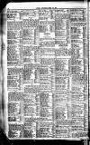 Sport (Dublin) Saturday 19 June 1920 Page 10