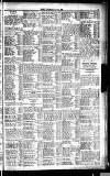 Sport (Dublin) Saturday 31 July 1920 Page 7