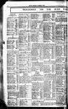 Sport (Dublin) Saturday 09 October 1920 Page 8