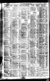 Sport (Dublin) Saturday 05 February 1921 Page 6