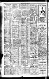 Sport (Dublin) Saturday 02 April 1921 Page 10