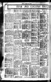 Sport (Dublin) Saturday 07 May 1921 Page 6