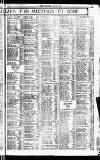 Sport (Dublin) Saturday 14 May 1921 Page 7