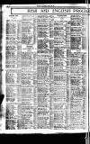 Sport (Dublin) Saturday 28 May 1921 Page 6