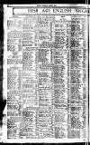 Sport (Dublin) Saturday 11 June 1921 Page 8