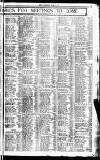 Sport (Dublin) Saturday 11 June 1921 Page 9