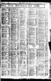 Sport (Dublin) Saturday 25 June 1921 Page 9