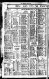 Sport (Dublin) Saturday 09 July 1921 Page 8