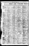 Sport (Dublin) Saturday 06 August 1921 Page 8