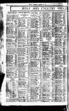 Sport (Dublin) Saturday 13 August 1921 Page 8