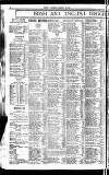Sport (Dublin) Saturday 27 August 1921 Page 8